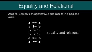 Equality and Relational Java Operators - Java Operators Tutorial - Free Java Course Online