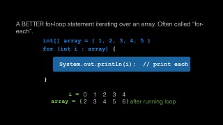 The enhanced Java for-loop syntax - Free Java Course Online - DeegeU