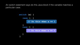 A basic Java switch statement - Java switch tutorial - Free Java Course Online