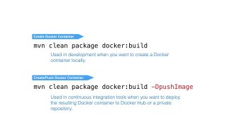java deploy applications Docker